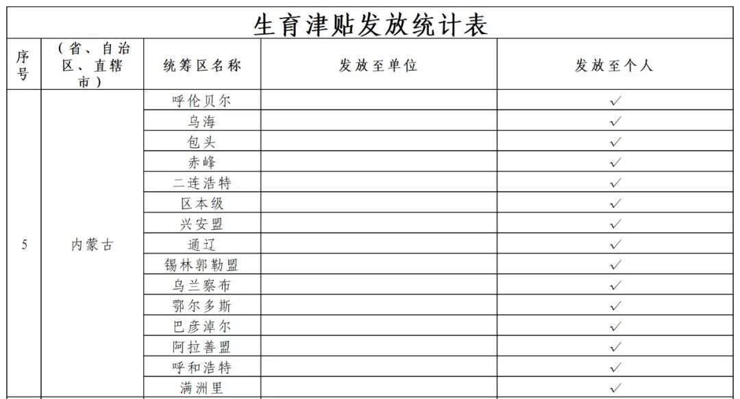 D:\桌面\蒙古文网站信息发布数据备案及存档\“新闻”栏目\“图片信息”栏目\图片新闻图片\20250630-1专题.jpeg